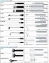 surface-temperature-probe-selection-type-k